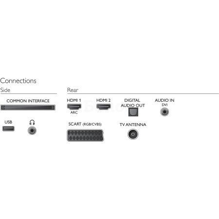 Телевизор Philips 32PHT4201/60